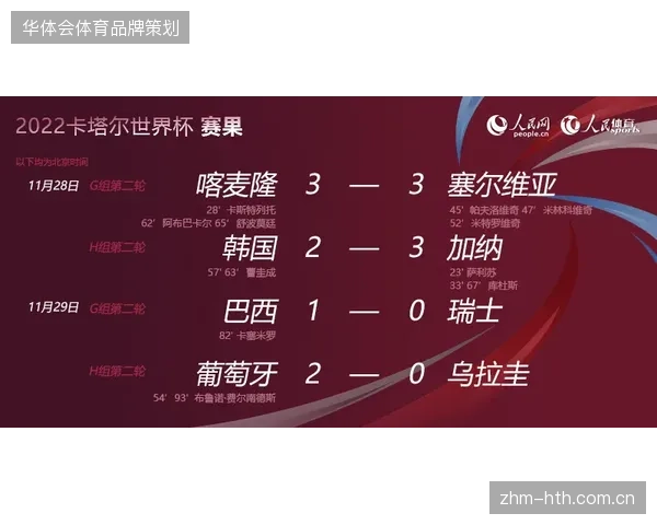 近五成世界杯观赛用户在赛事结束后即流失说明了什么运营误区